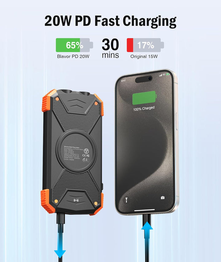 Rivanta Solar-Powerbank Nødlader IPX4 | Skanto