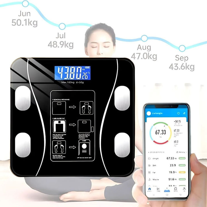 BodyMetrics Smart Body Composition Scale | BMI Fat Scale - Måler Vekt - Beregner Kroppsfett - Spor Fitness Skanto