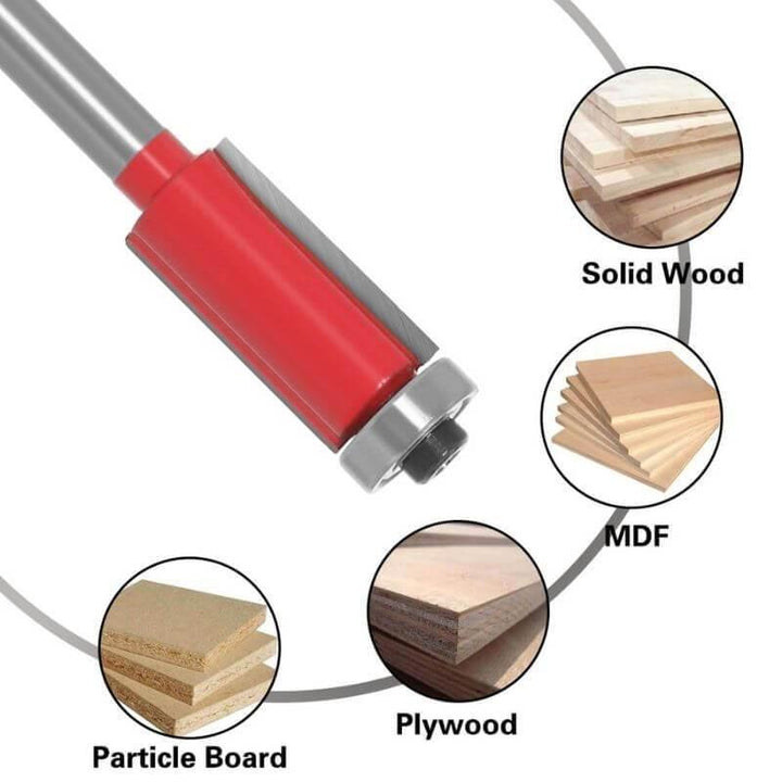 Skanto | 1/4'' aksel flat kutter biter