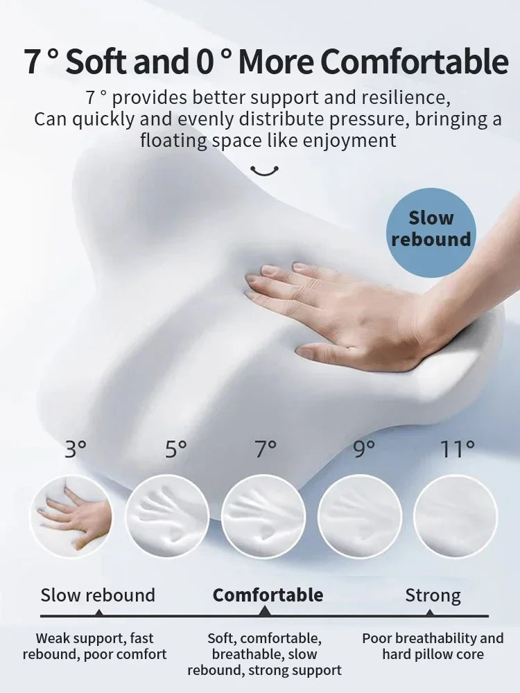 Skanto | Ergonomisk Minne Skum Lumbal Støttepute