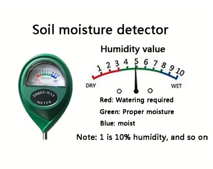 Skanto | SoilCheck Probe