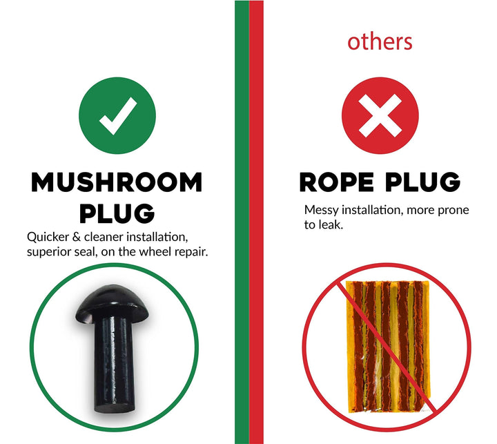 Skanto | Tubeless Dekkplugg Reparasjonssett for Bil, Motorsykkel, ATV, Jeep, Lastebil, & Traktor