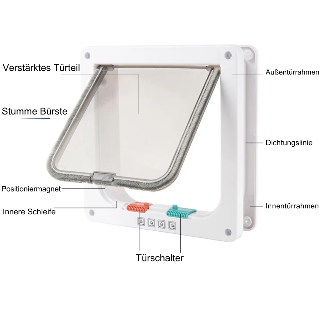 4 Way Pet Door for Cats and Dogs Skanto