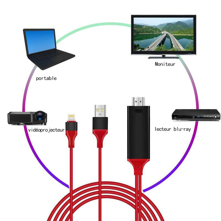 Lynn til HDMI-kabeladapter | Skanto