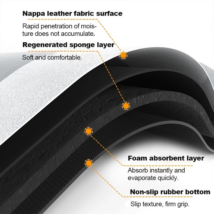 Elegant Marmor Design Baderom Matte | Skanto
