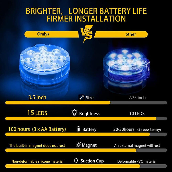 Skanto | 4-Pack: Dekorative vanntette batteridrevne LED-lamper - 16 skiftende farger