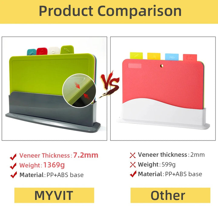Skanto | 4-delt skjærefjølsett med holder - PrepTidy