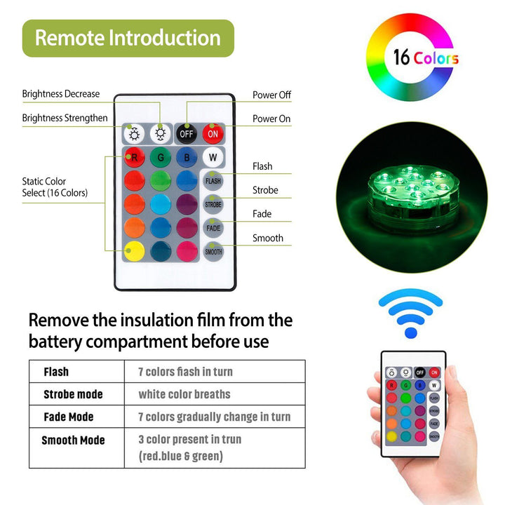 Skanto | 4-Delt: Vanntette RGB LED Lyskastere