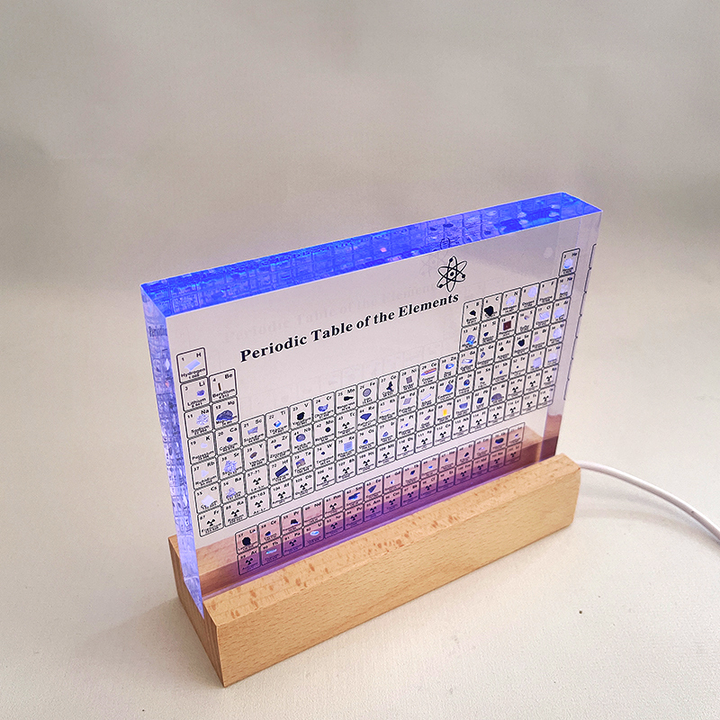 Skanto | Real Elements Periodiske Tabell