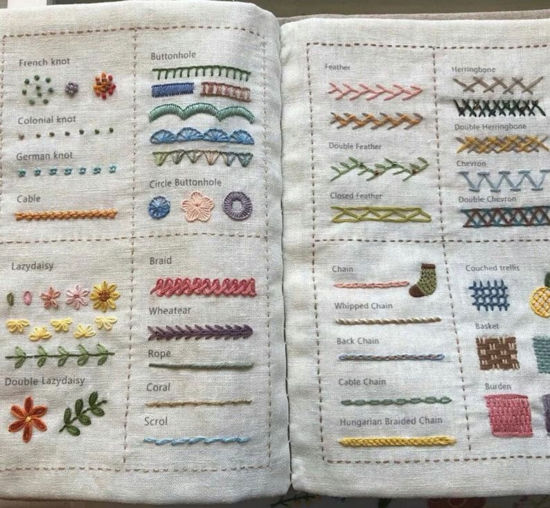 Skanto | StitchCraft Pro – Gå raskt fra nybegynner til broderi ekspert