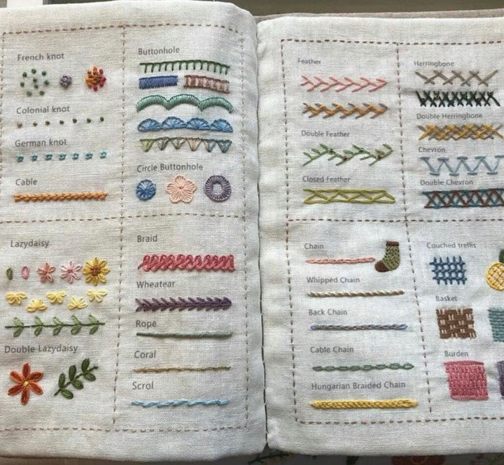 Skanto | StitchCraft Pro – Raskt fra nybegynner til broderiekspert