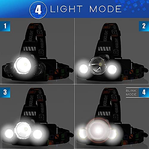 Skanto | Hqdz-Td 20000 Lumen Oppladbar Hodelykt - Vanntett, Justerbart Lys For Utendørs, Jakt, Camping