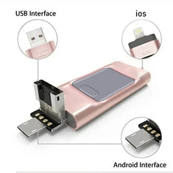 Skanto | 4 i 1 høyhastighets USB-minnepinne