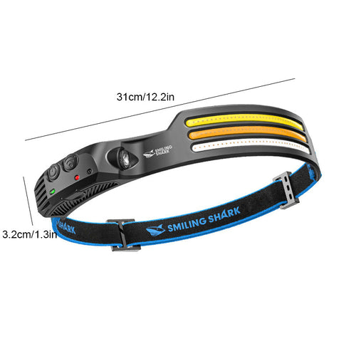 Heller LED strip flomlys for utendørs bruk | Skanto