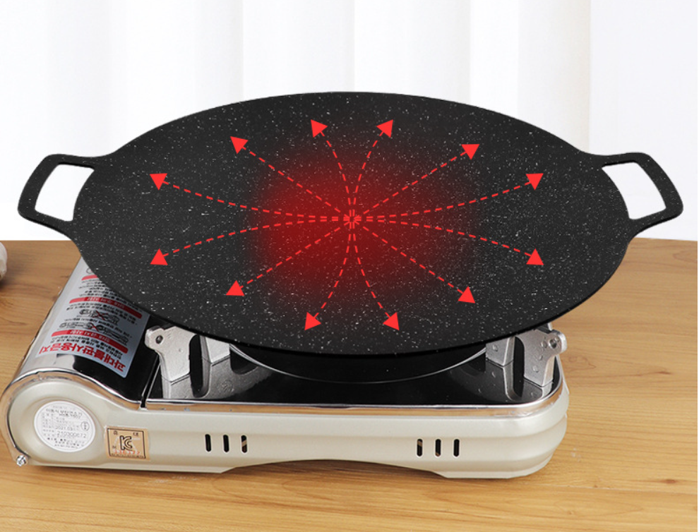 Skanto | Multifunksjonell Medisinsk Sone Grillpanne Non-stick Panne