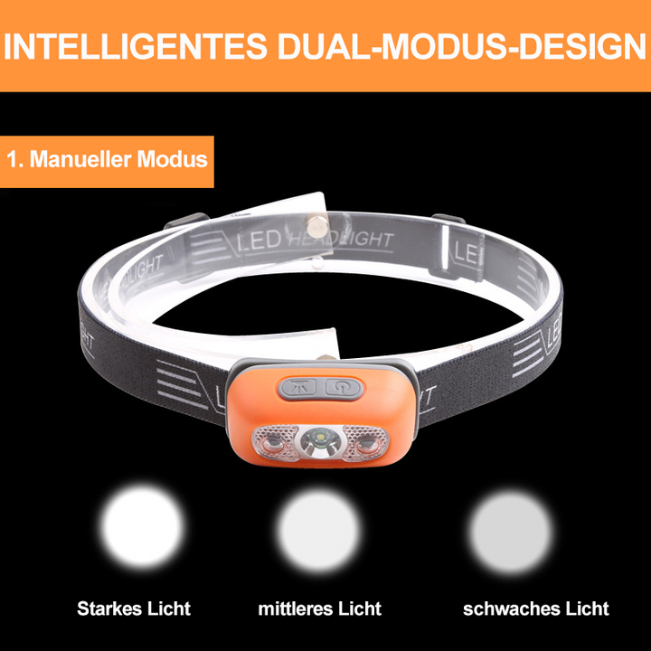 Vanntett LED hodelykt | Skanto