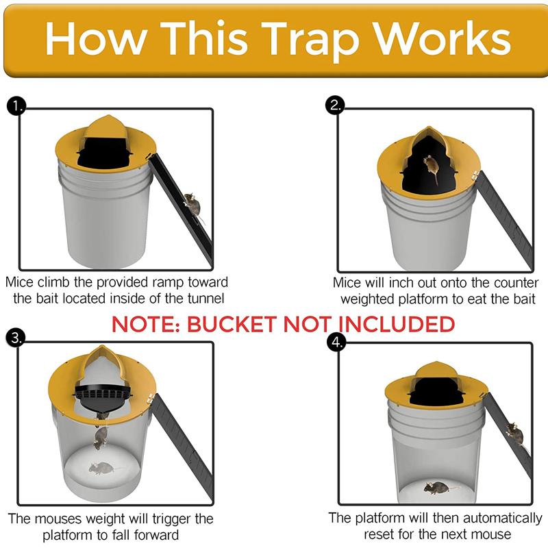 Auto Reset Flip N Slide Bucket Lok/Rottefelle | Skanto