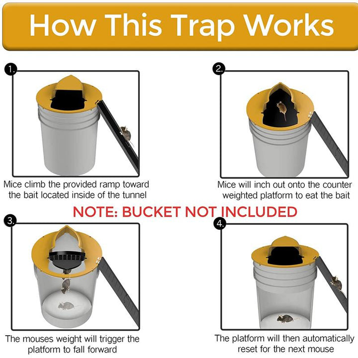 Auto Reset Flip N Slide Bucket Lok/Rottefelle | Skanto