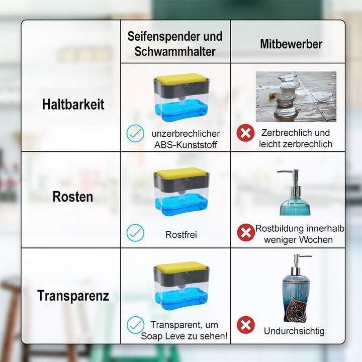 Såpedispenser og svampholder | Skanto
