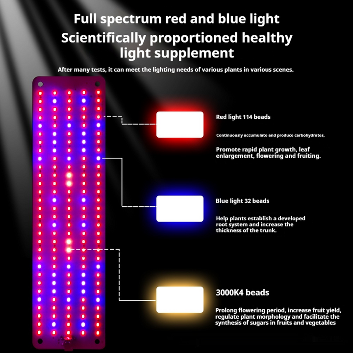 Skanto | LED Quantum Plante Lys Panel for Vekst og Farge Fremming – Med Justerbar Lysmodus