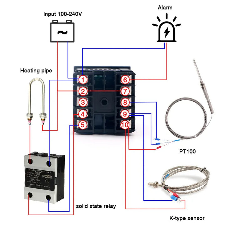REX-C100 SSR Utgangstermostat Digital Timer | Skanto