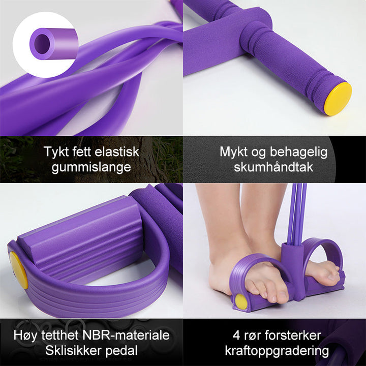 Skanto | Motstandsbånd