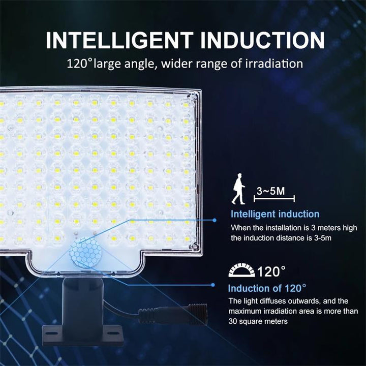 Skanto | 106 LED Utendørs Solenergi Sikkerhetslys med Bevegelsessensor – Vanntett Vegglampe for Hage, Innkjørsel & Patio