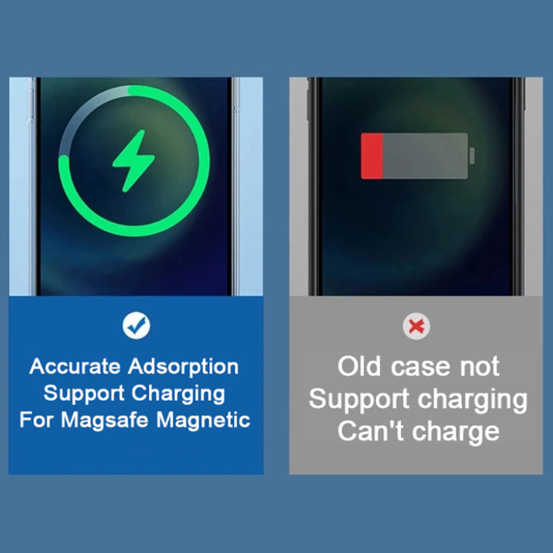 Skanto | Magnetisk trådløs ladetui for Apple