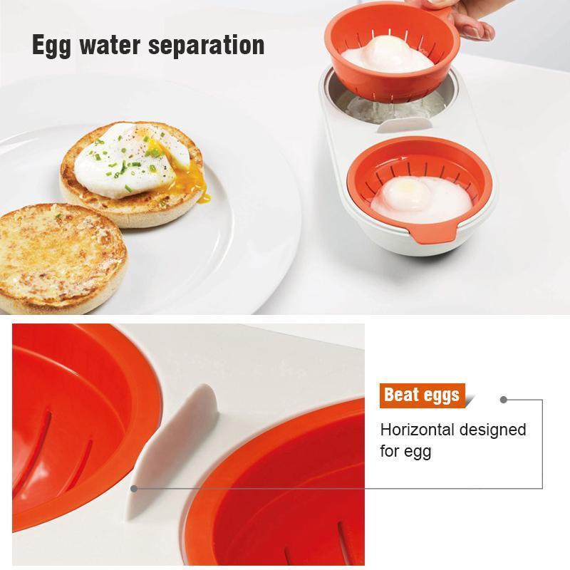 Mikrobølgeovn Egg Poacher Matkvalitet, 2-Kopp Bærbar Eggkoker | Skanto