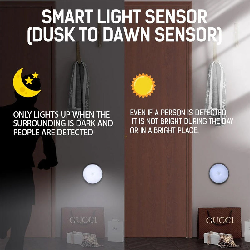 Skanto | Intelligent Human Induction LED Nattlys