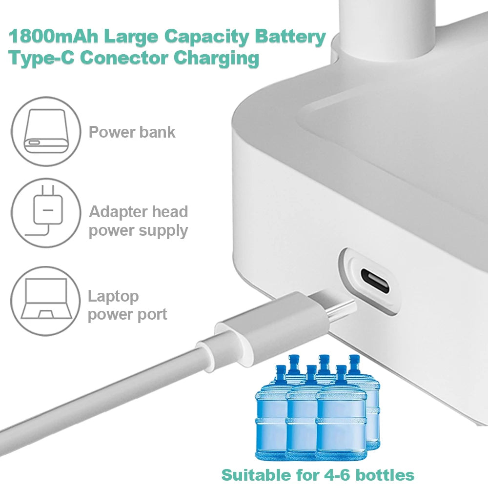 Skanto | Smart Elektrisk Vann Dispenser
