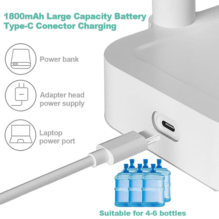Skanto | Smart Elektrisk Vann Dispenser