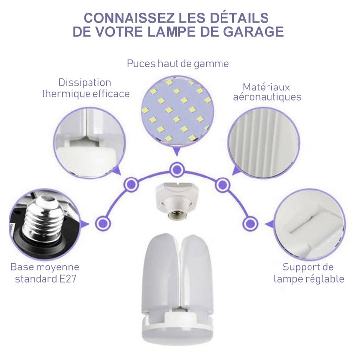 Foldbar deformert universal garasje lampe | Skanto