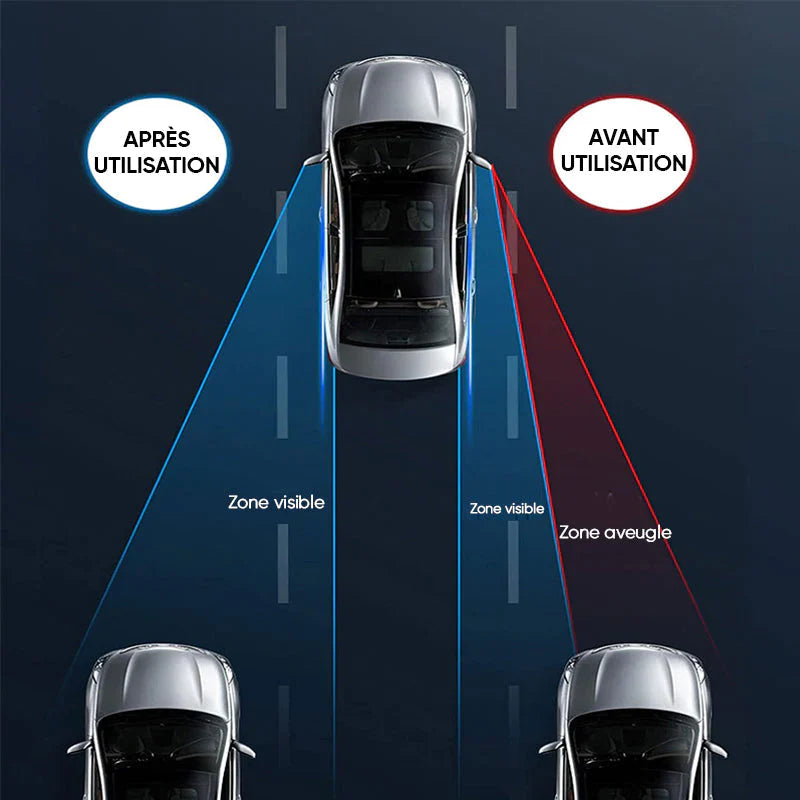 Blind Spot Bilspeil | Skanto