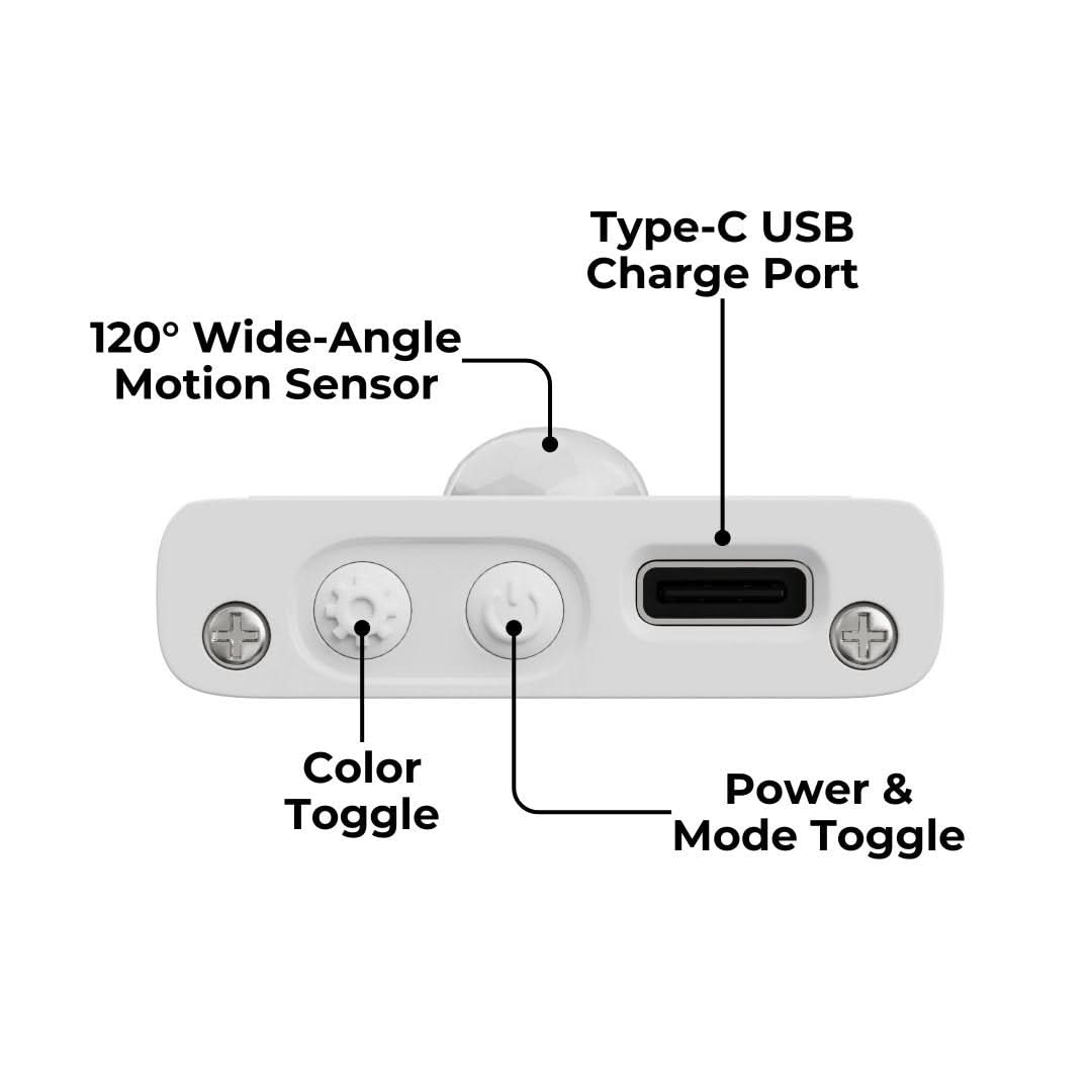 Skanto | SmartHome - LED stripe bevegelsessensor trådløs - Ingen problemer med kabler