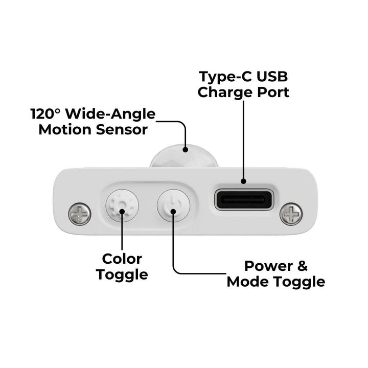 Skanto | SmartHome - LED stripe bevegelsessensor trådløs - Ingen problemer med kabler