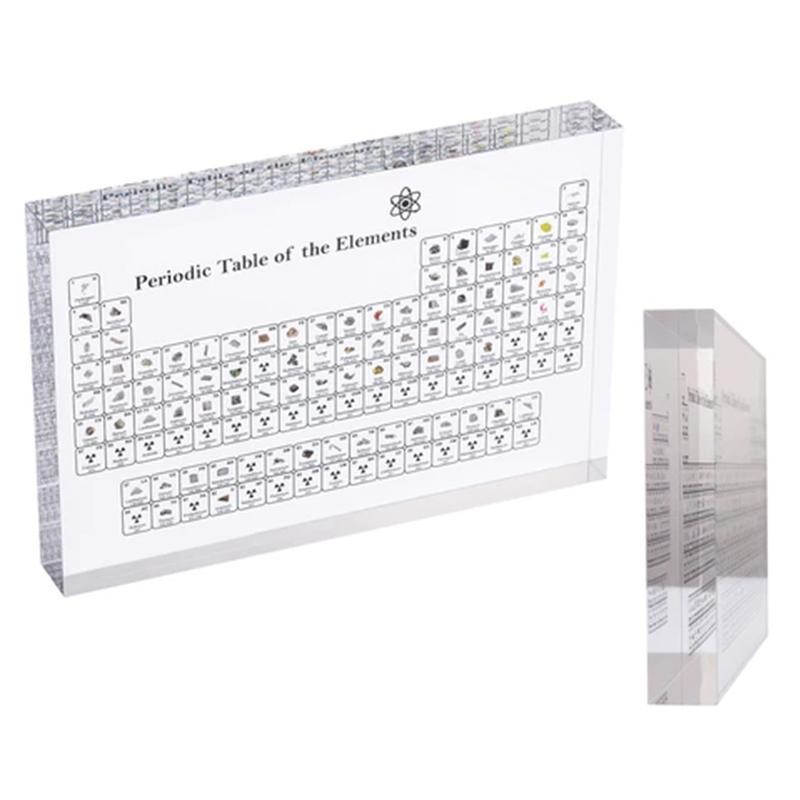 Skanto | PERIODISK TABELL VISNING MED ELEMENTER