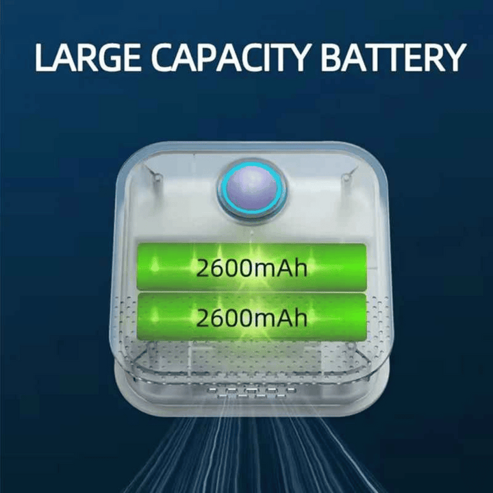 Skanto | Smart Litter Luftrenser – USB-oppladbar & Stille