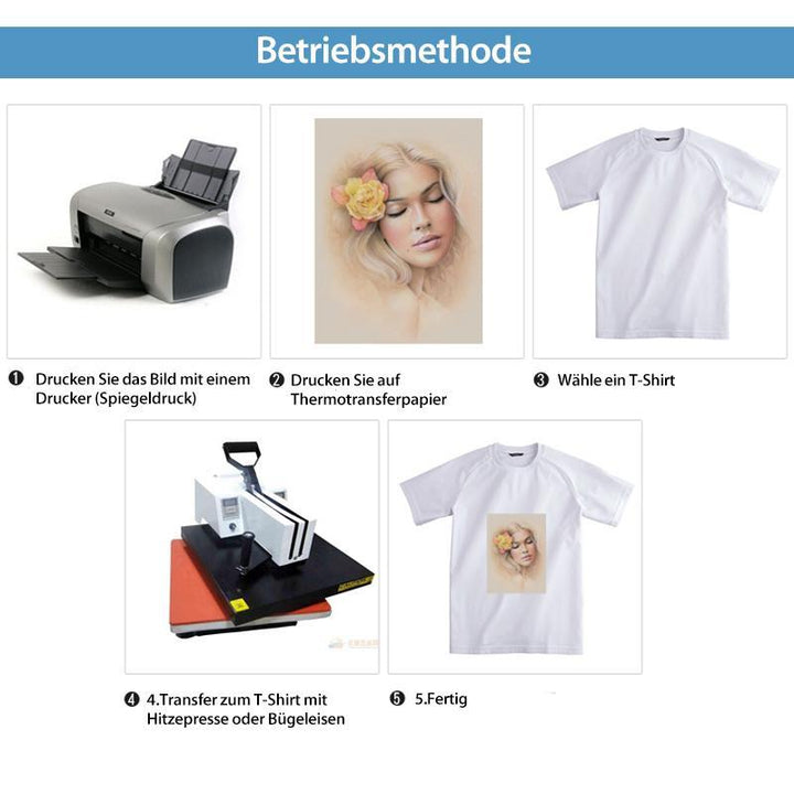 Craft Transfer Paper for Inkjet Printers (5 Sheets) | Skanto