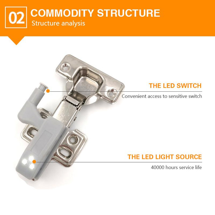 Skanto | Smart Sensor Skap LED Lys