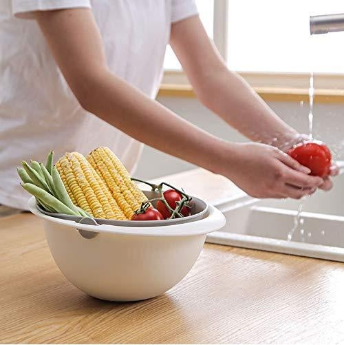 Easy Draining Basket | Skanto