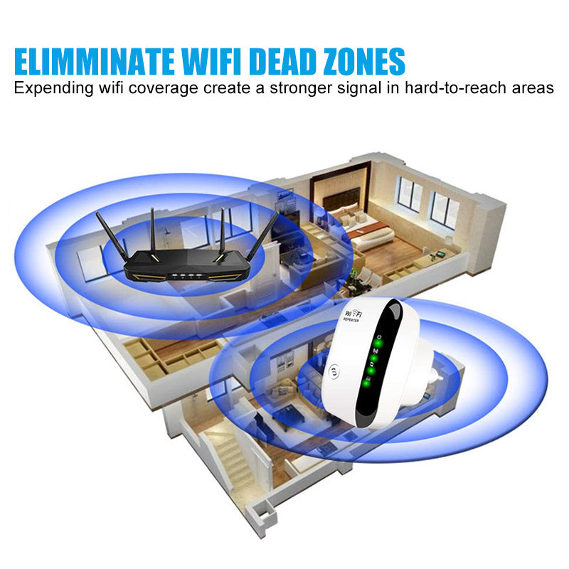 Skanto | Trådløs WiFi-signalforsterker