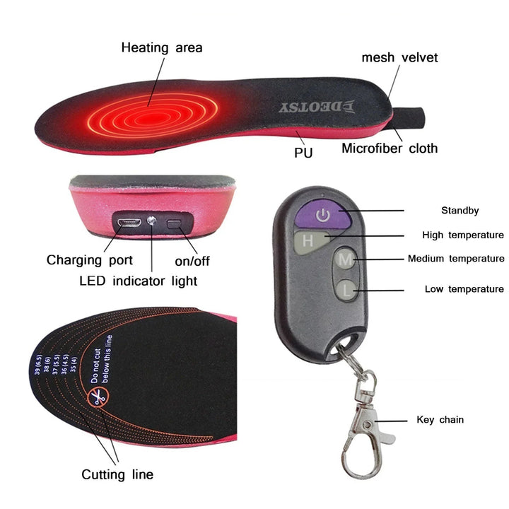 Skanto | Reusable Heating Insoles