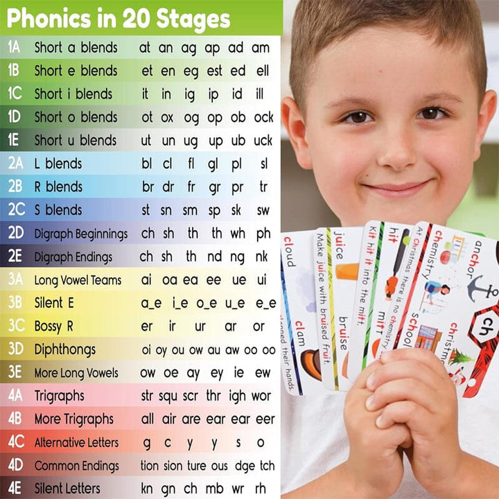 Skanto | Fonem Flashcards - Lære å lese i 20 trinn - Digrar CVC blandinger lange vokallyder
