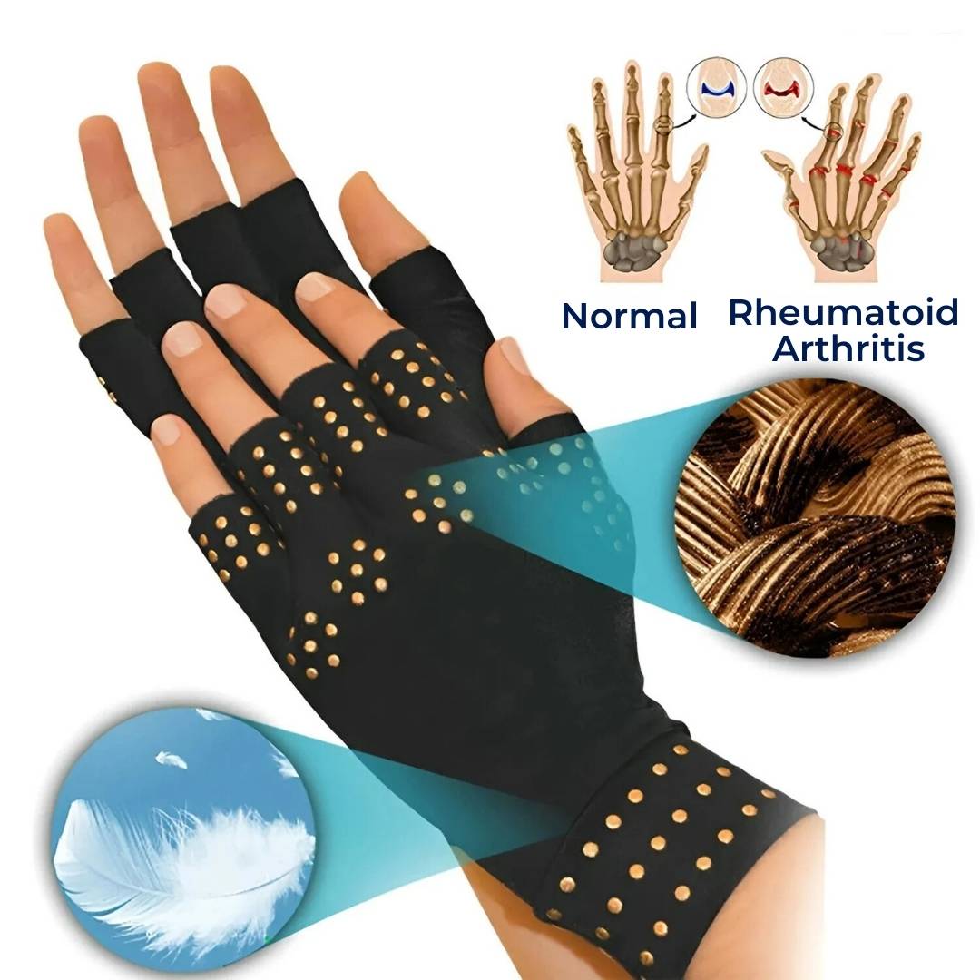 ThermaFlex Fingerless Artritts Hansker | Magnetiske Kompresjons Hansker for Artritts Smerter Lindring - Forbedret Sirkulasjon - Redusert Hevelse Skanto