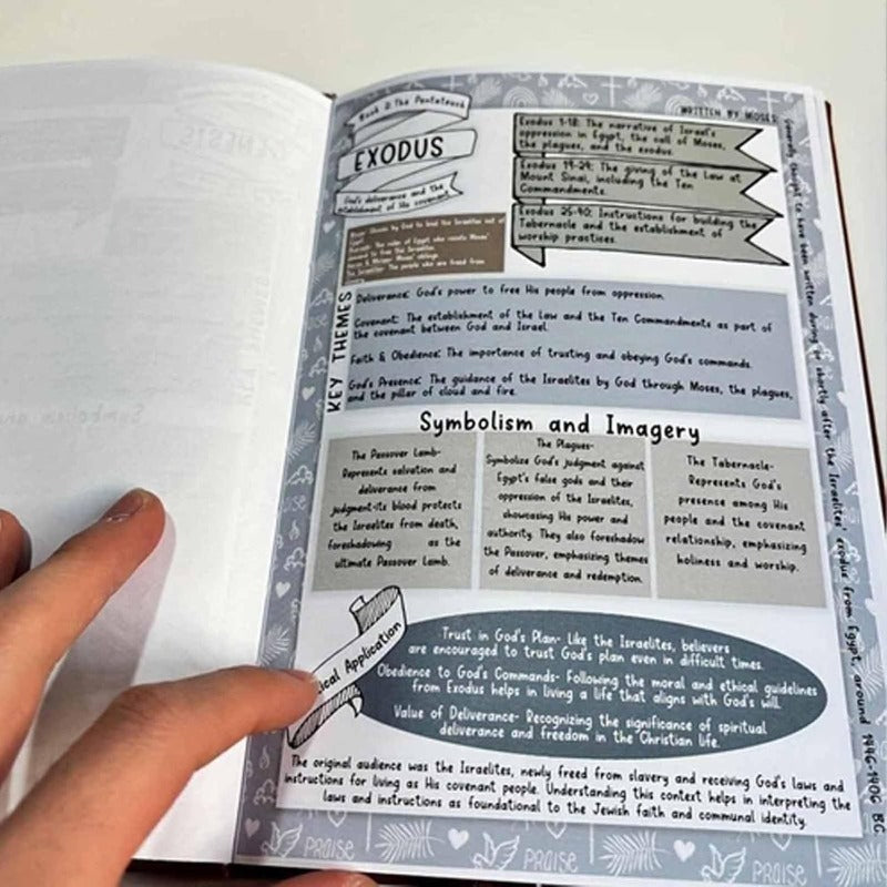 Skanto | Bibelstudieguide Journal
