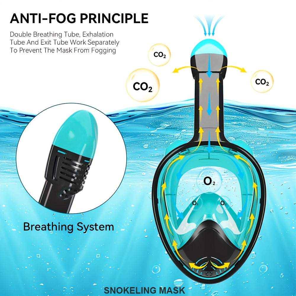 Full-face snorkelmaske med 180° synlighet | Skanto