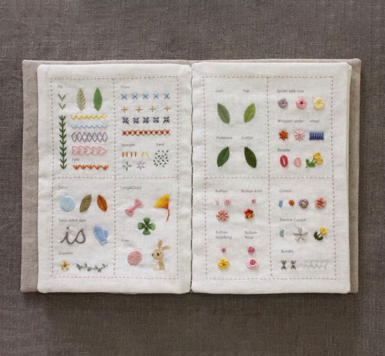 Skanto | StitchCraft Pro – Gå raskt fra nybegynner til broderi ekspert