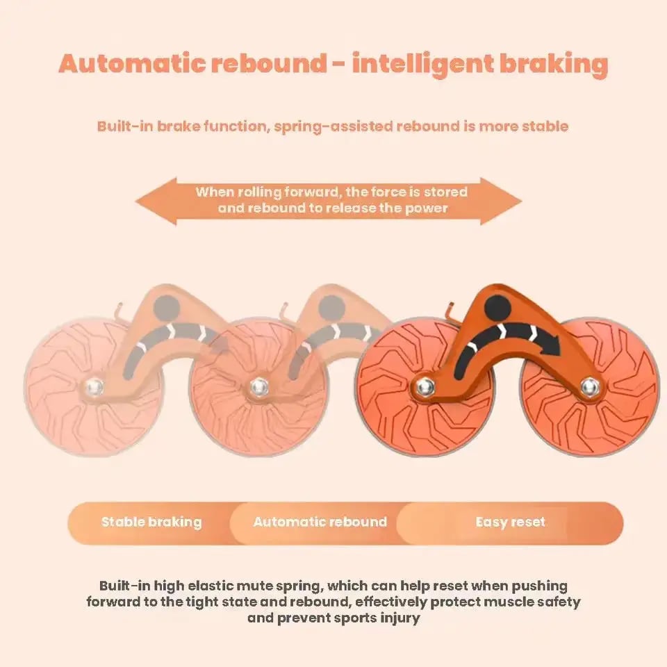 Skanto | Helt ny oppgradering! Få perfekte abs med vårt auto-rebound ab hjul!