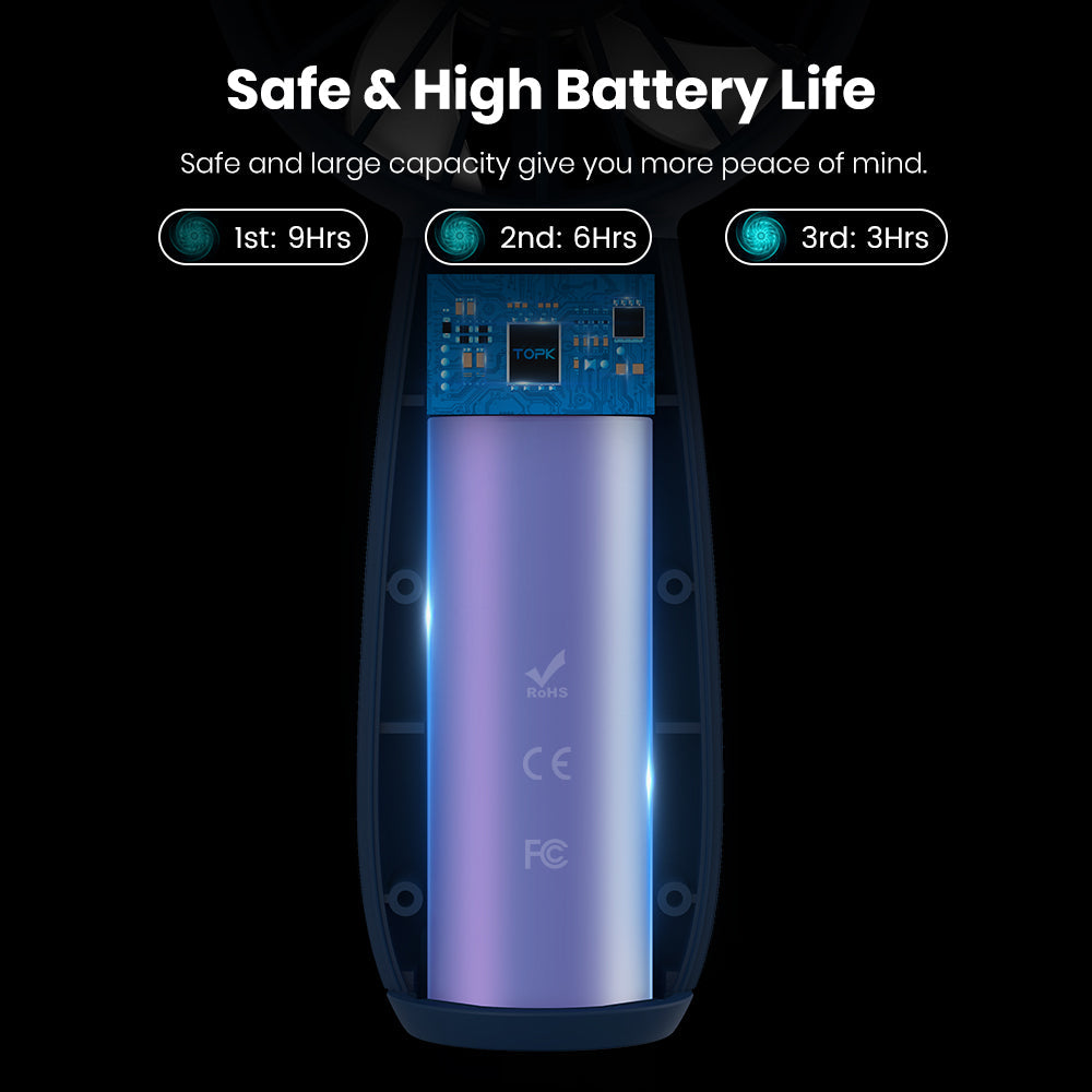 Mini bærbar USB elektrisk vifte | Skanto